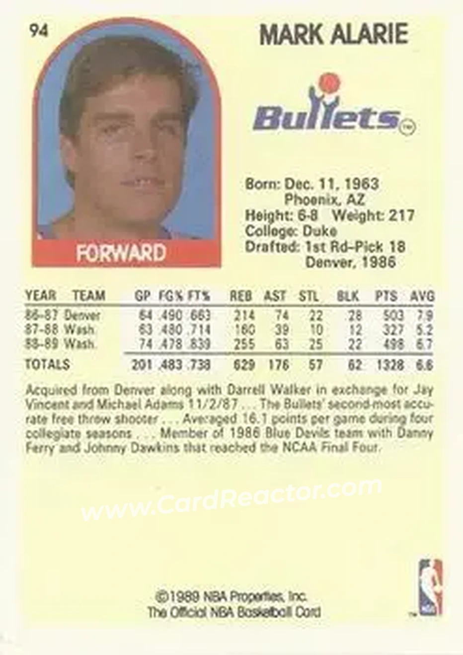 1989-90 Hoops #94 - Mark Alarie - Washington Bullets - Back