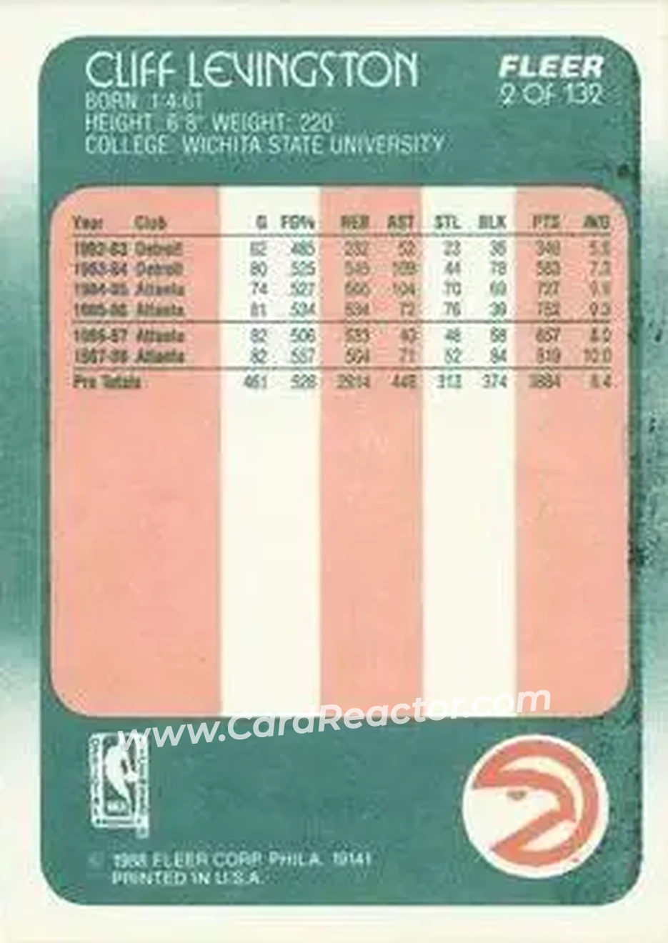 1988-89 Fleer #2 - Cliff Levingston - Atlanta Hawks - Back