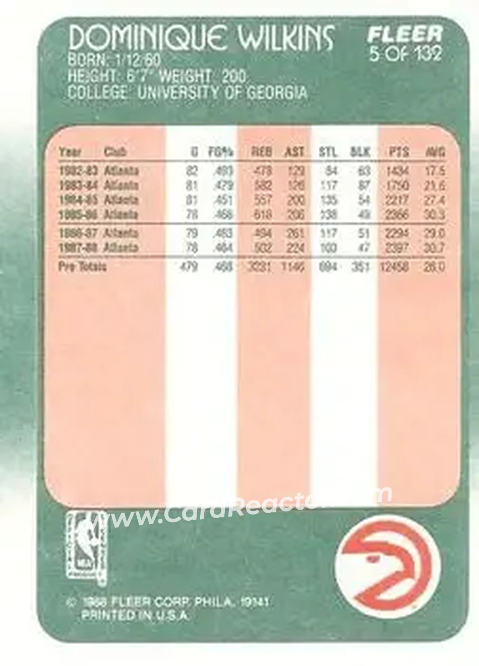 1988-89 Fleer #5 - Dominique Wilkins - Atlanta Hawks - Back 1988-89 Fleer #5 - Dominique Wilkins - Atlanta Hawks - Back