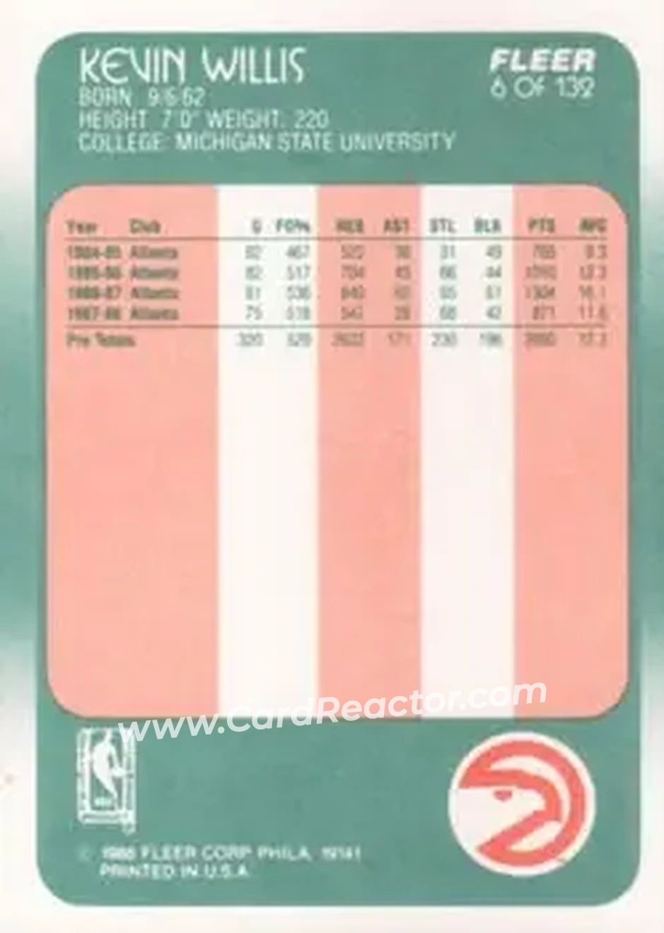 1988-89 Fleer #6 - Kevin Willis - Atlanta Hawks - Back