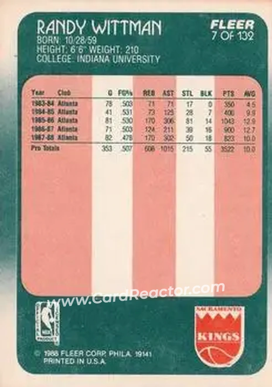 1988-89 Fleer #7 - Randy Wittman - Sacramento Kings - Back