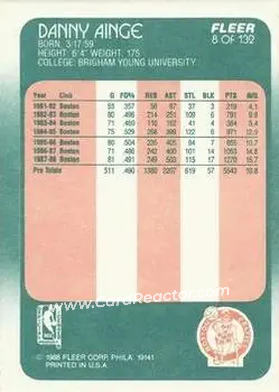 1988-89 Fleer #8 - Danny Ainge - Boston Celtics - Back