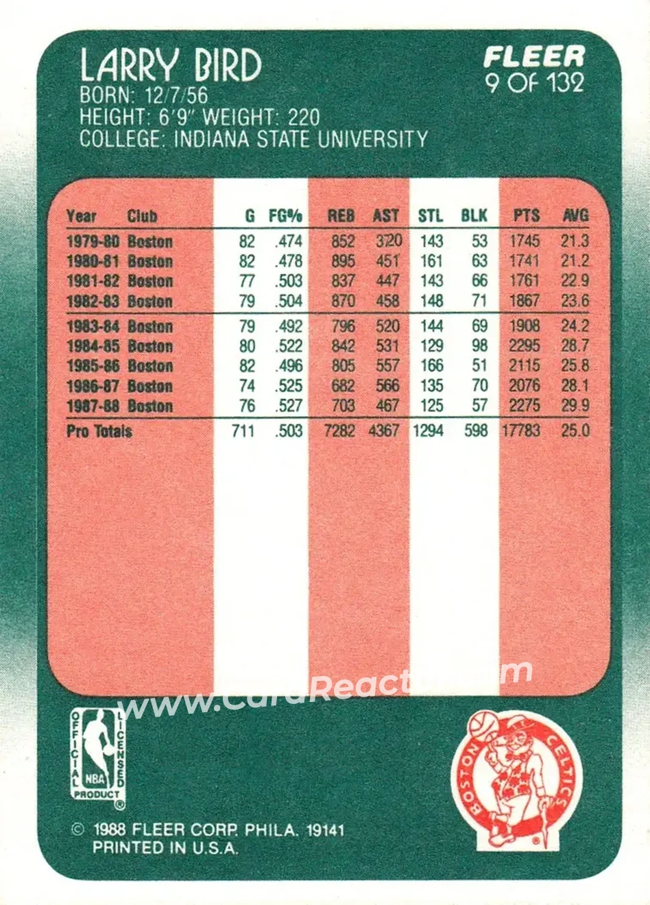1988-89 Fleer #9 - Larry Bird - Boston Celtics - Back