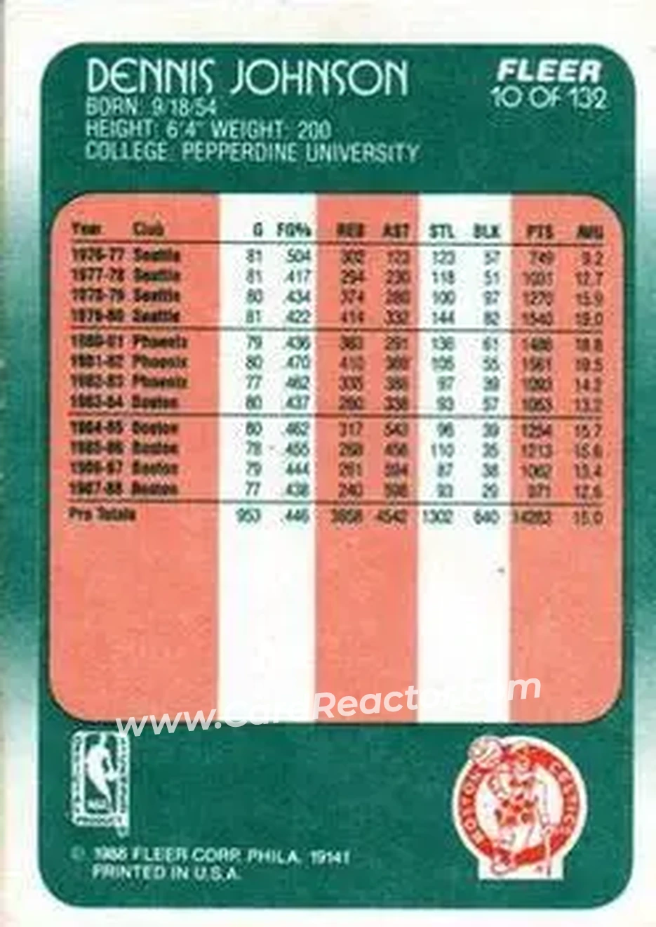 1988-89 Fleer #10 - Dennis Johnson - Boston Celtics - Back