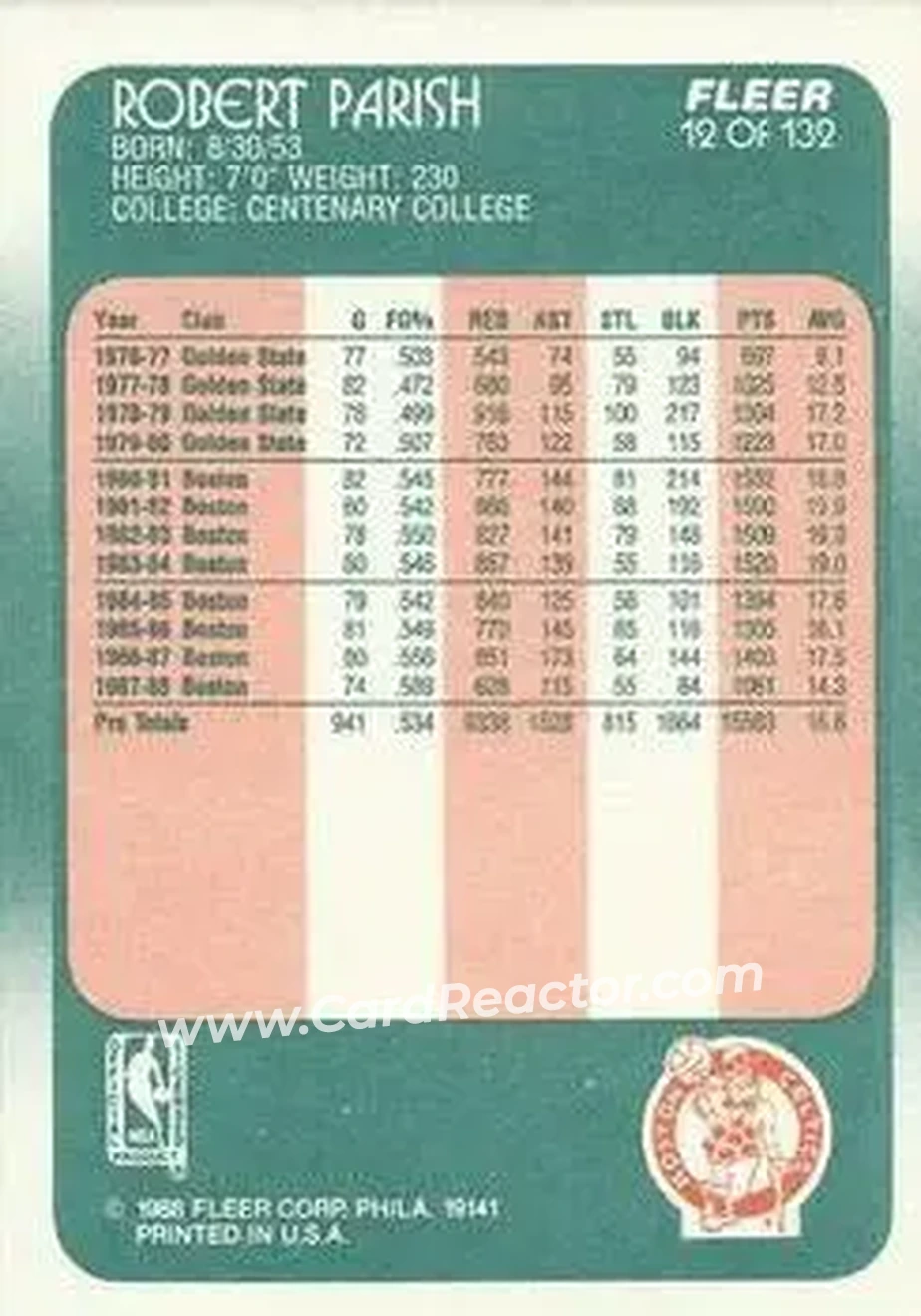1988-89 Fleer #12 - Robert Parish - Boston Celtics - Back