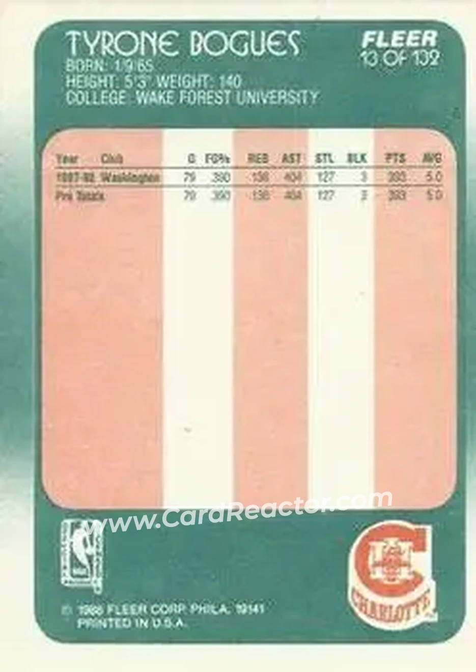 1988-89 Fleer #13 - Muggsy Bogues - Charlotte Hornets - Back
