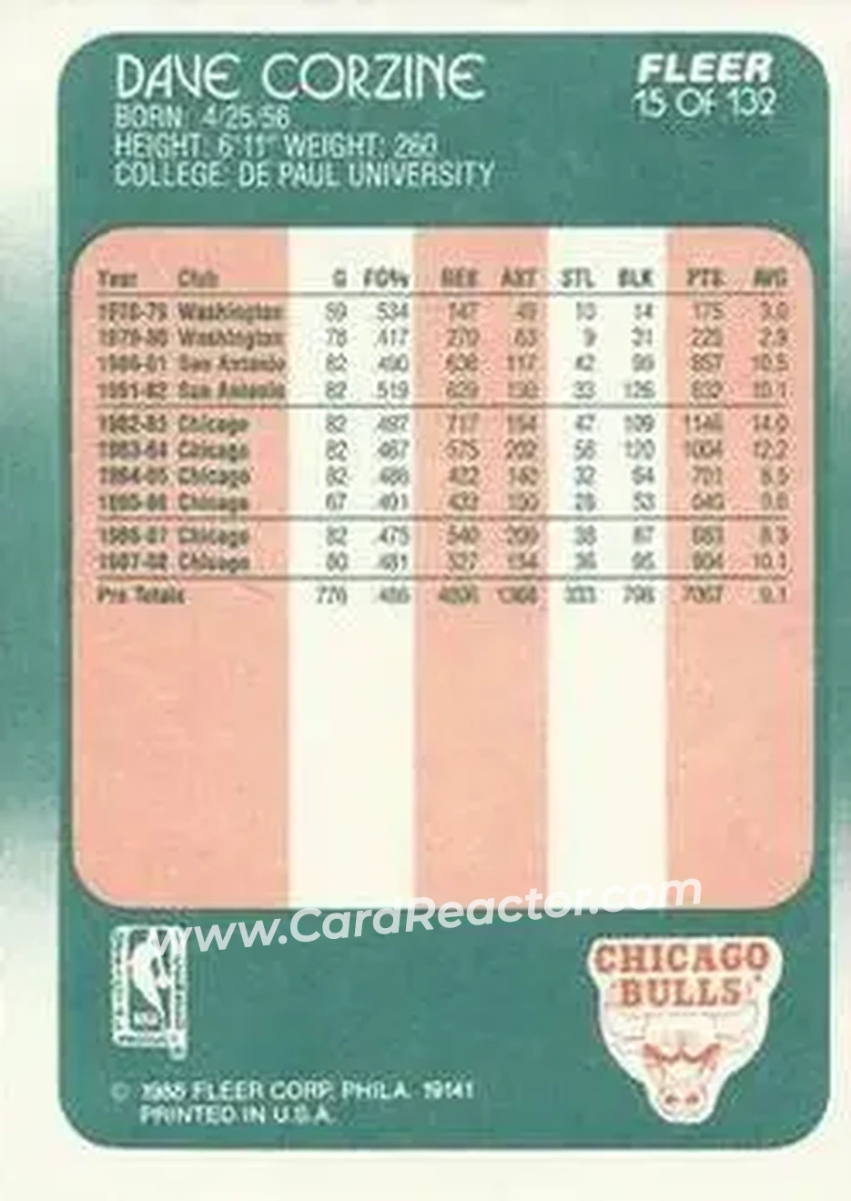 1988-89 Fleer #15 - Dave Corzine - Chicago Bulls - Back