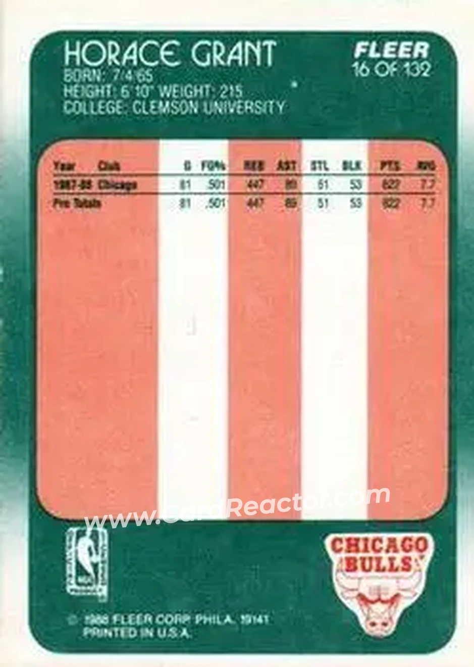 1988-89 Fleer #16 - Horace Grant - Chicago Bulls - Back