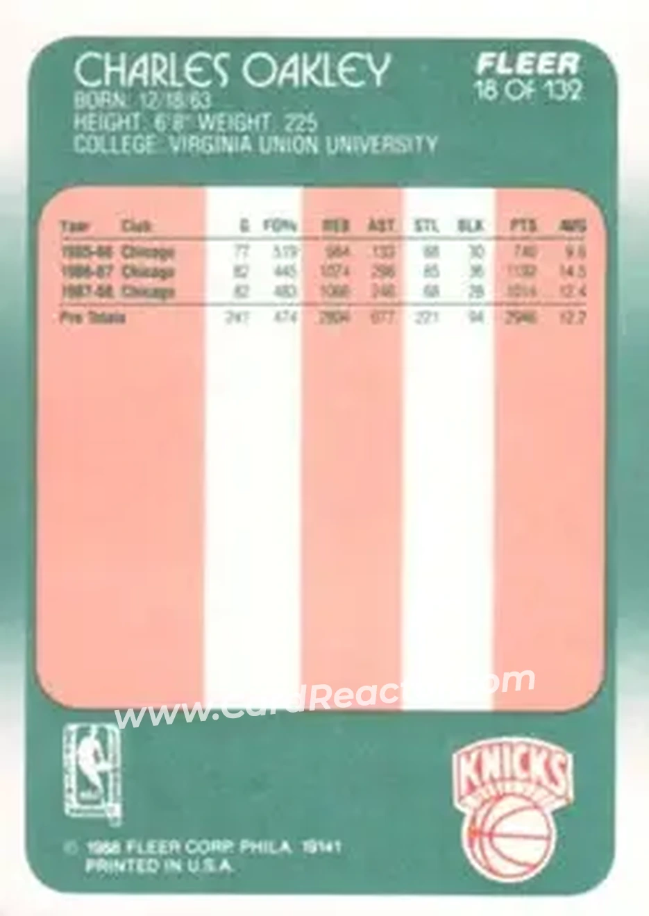 1988-89 Fleer #18 - Charles Oakley - New York Knicks - Back