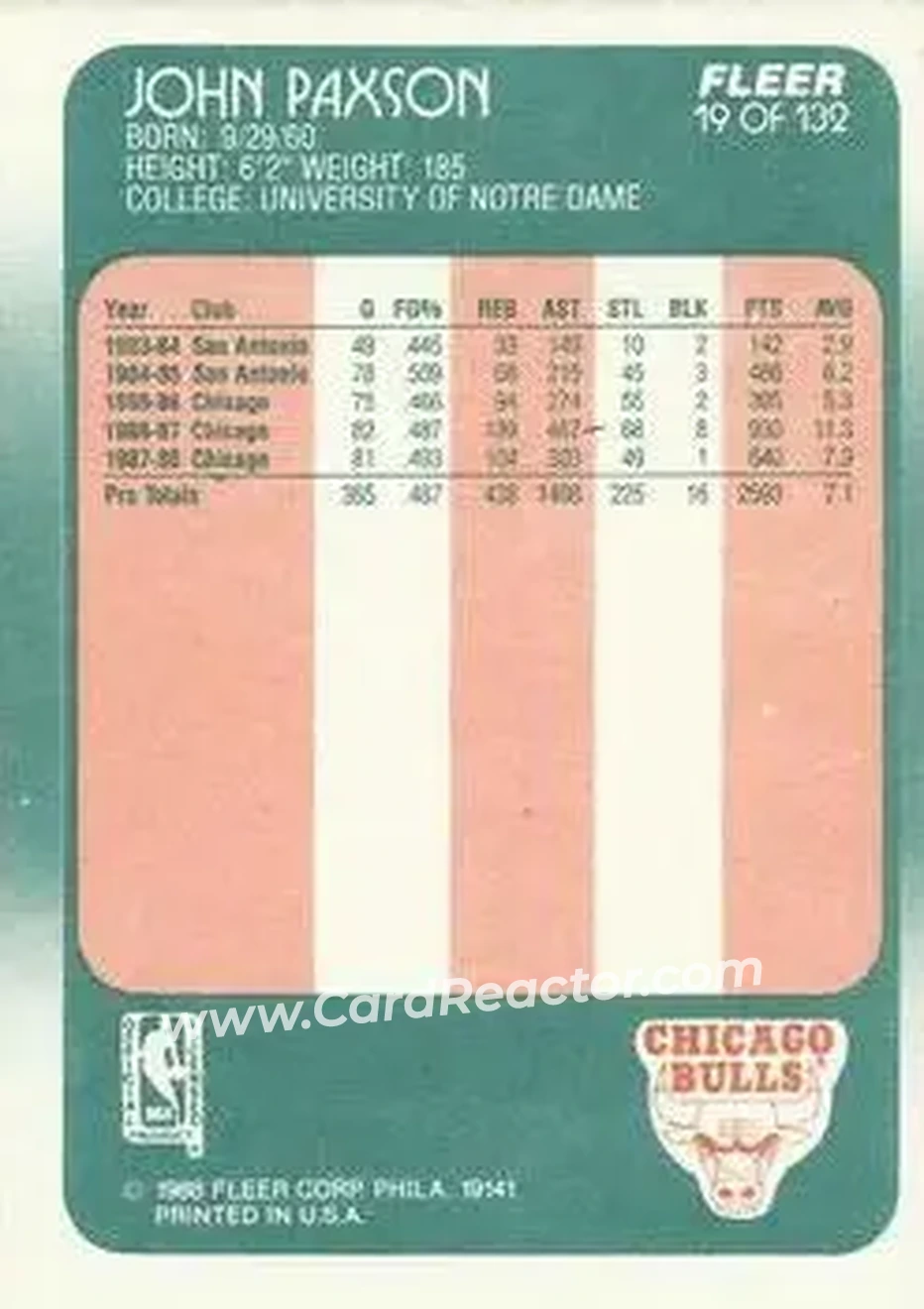 1988-89 Fleer #19 - John Paxson - Chicago Bulls - Back