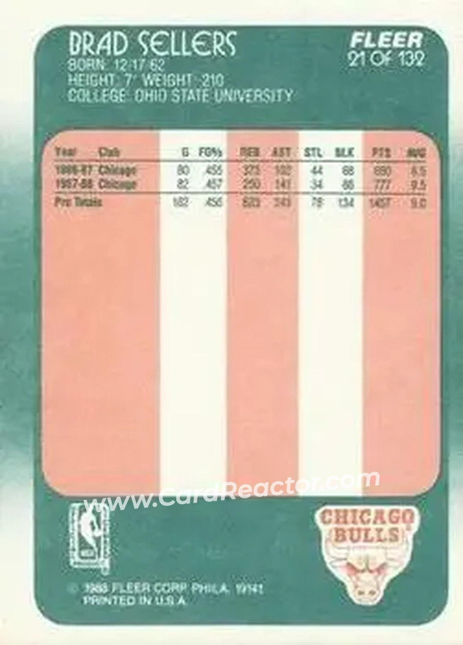 1988-89 Fleer #21 - Brad Sellers - Chicago Bulls - Back