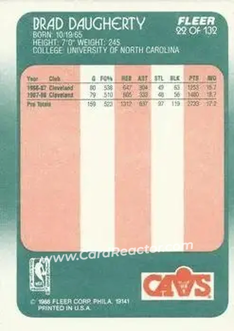 1988-89 Fleer #22 - Brad Daugherty - Cleveland Cavaliers - Back