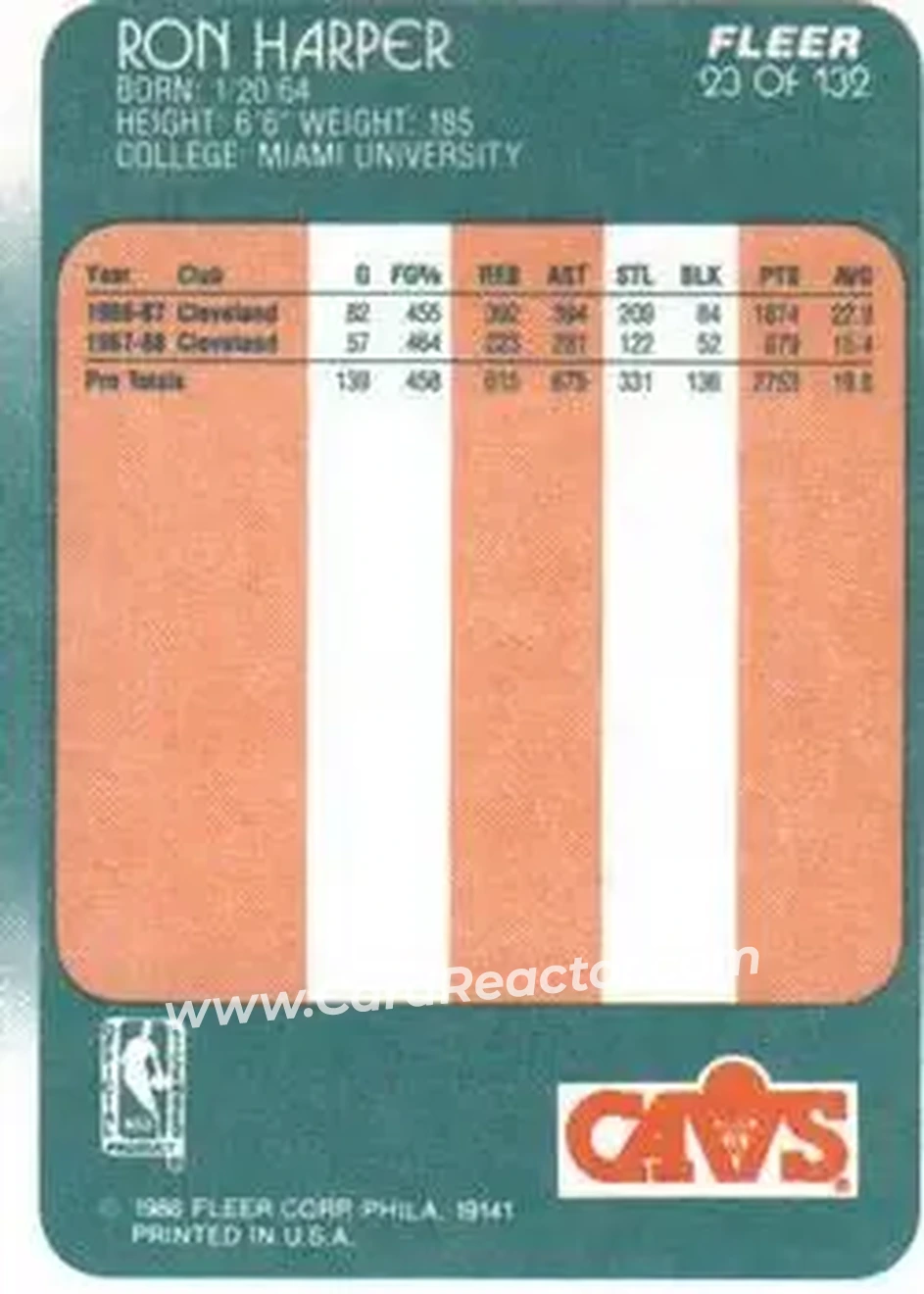 1988-89 Fleer #23 - Ron Harper - Cleveland Cavaliers - Back