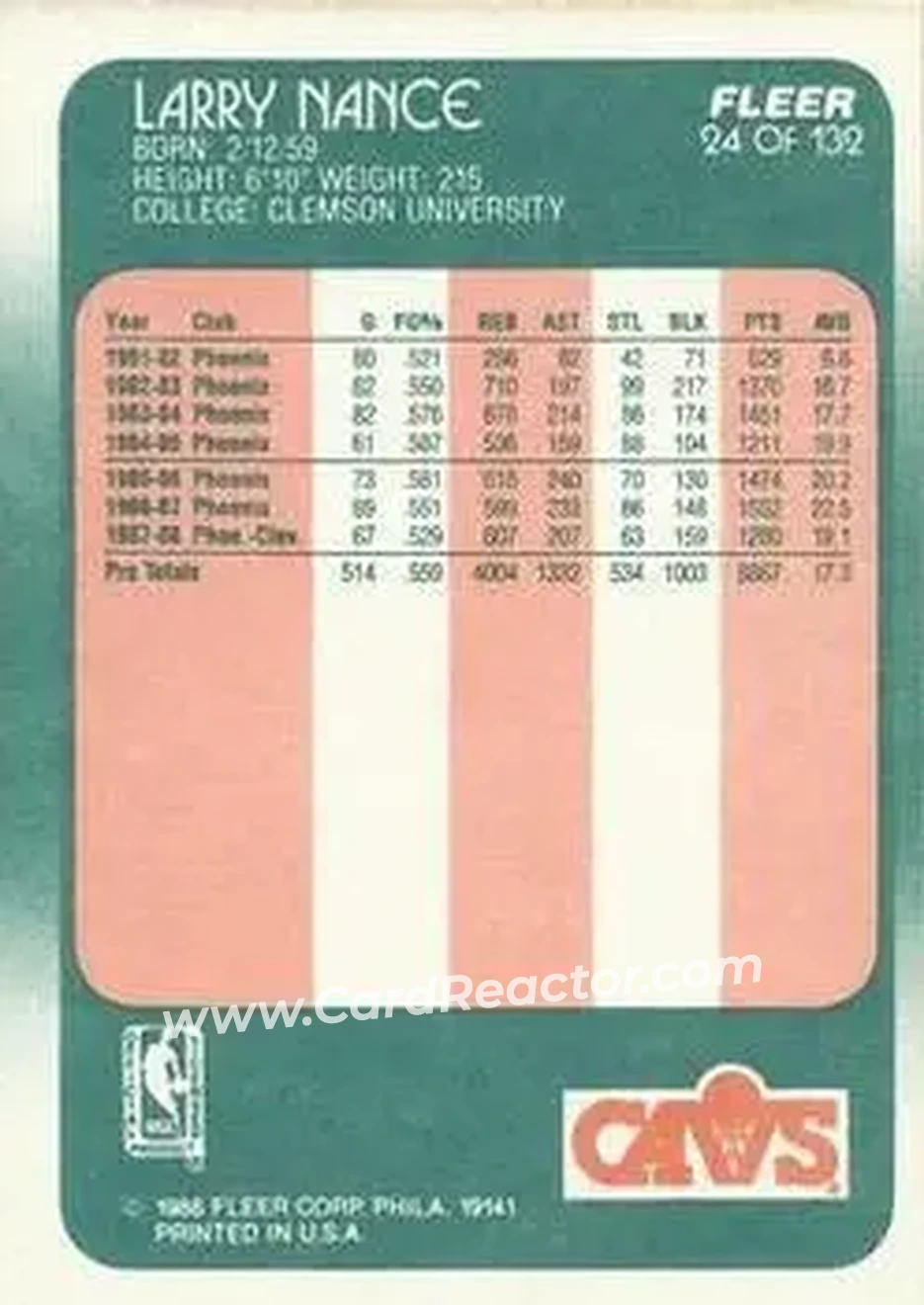 1988-89 Fleer #24 - Larry Nance - Cleveland Cavaliers - Back