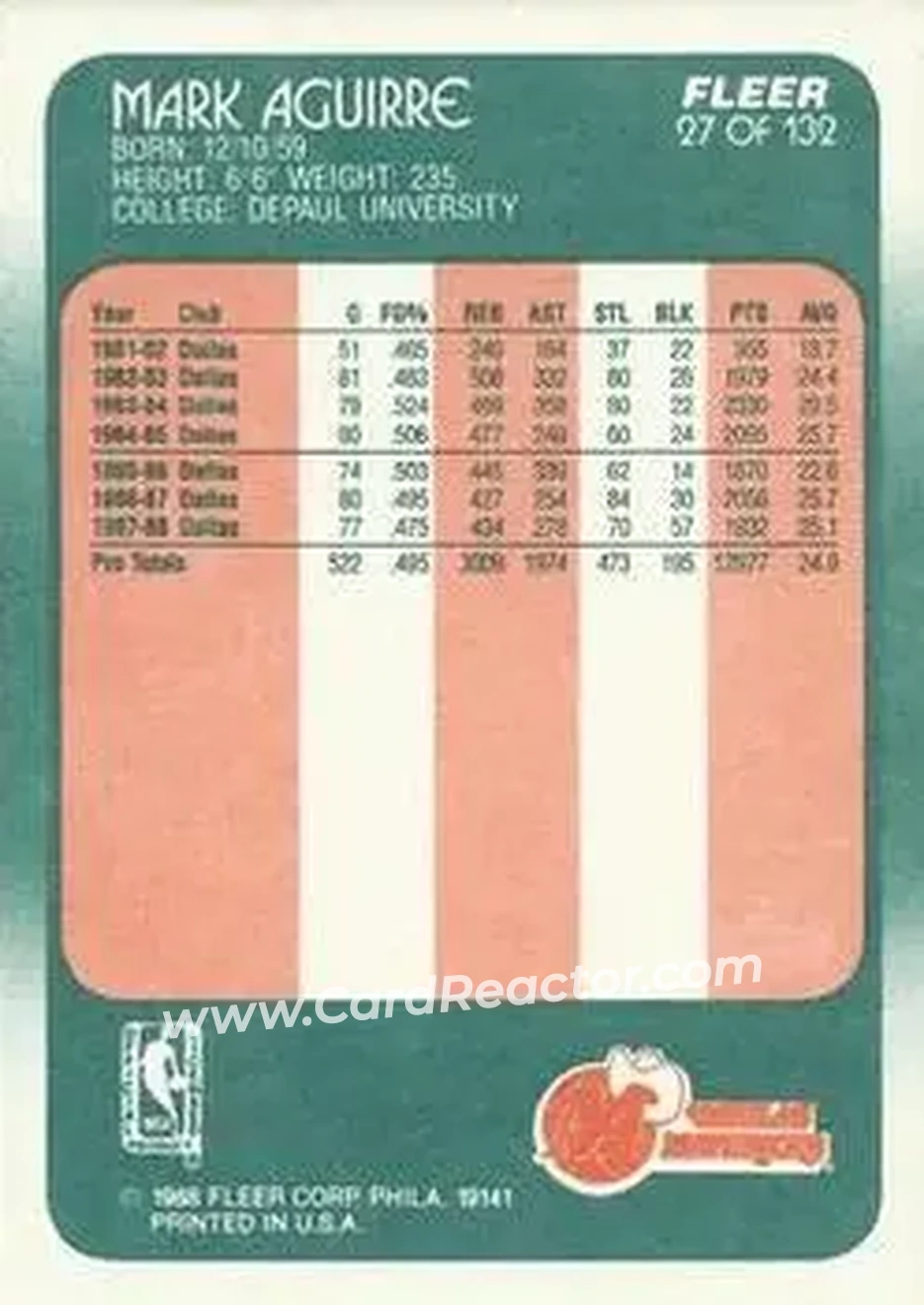 1988-89 Fleer #27 - Mark Aguirre - Dallas Mavericks - Back