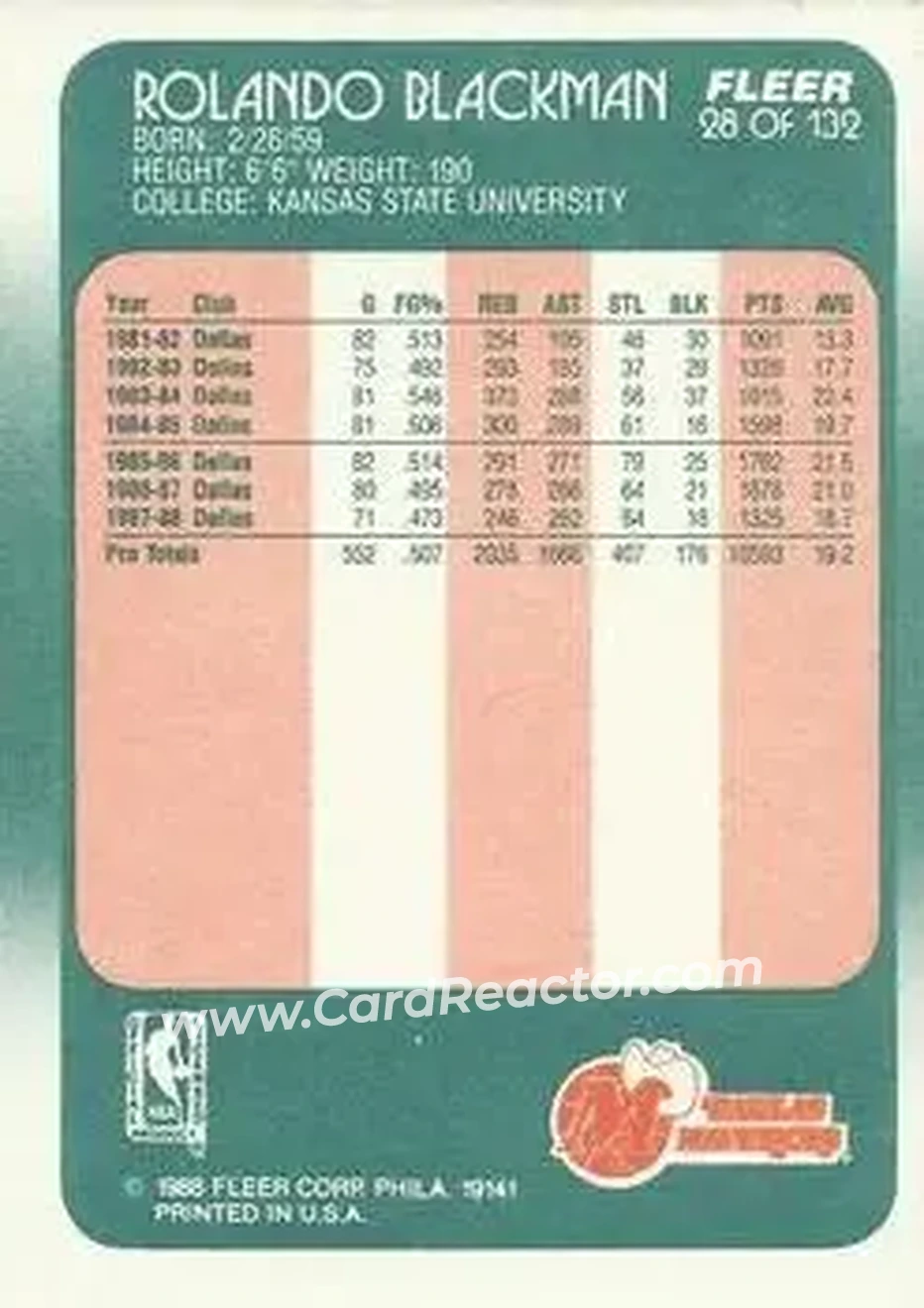 1988-89 Fleer #28 - Rolando Blackman - Dallas Mavericks - Back