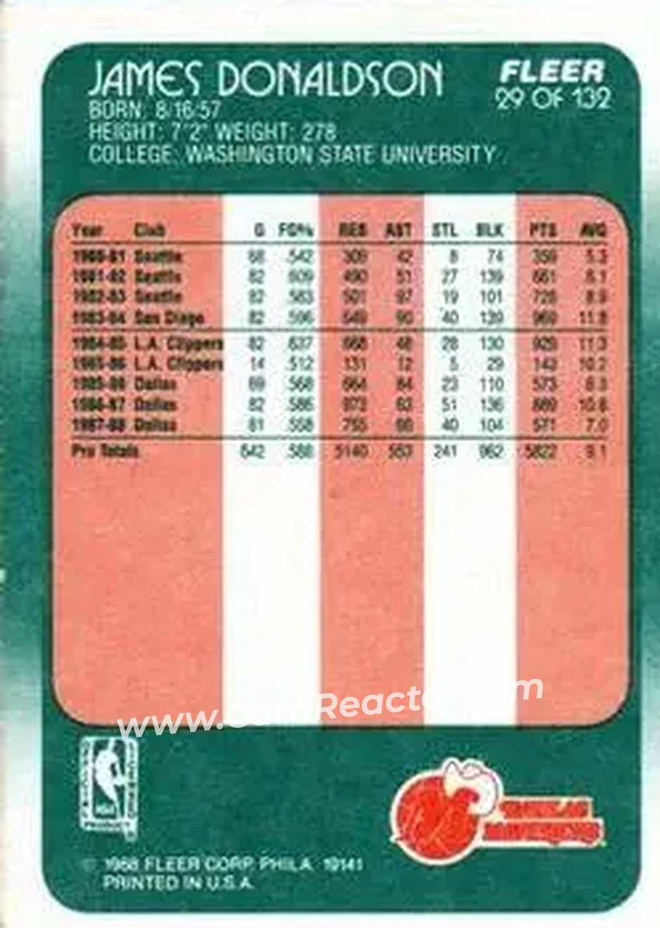 1988-89 Fleer #29 - James Donaldson - Dallas Mavericks - Back