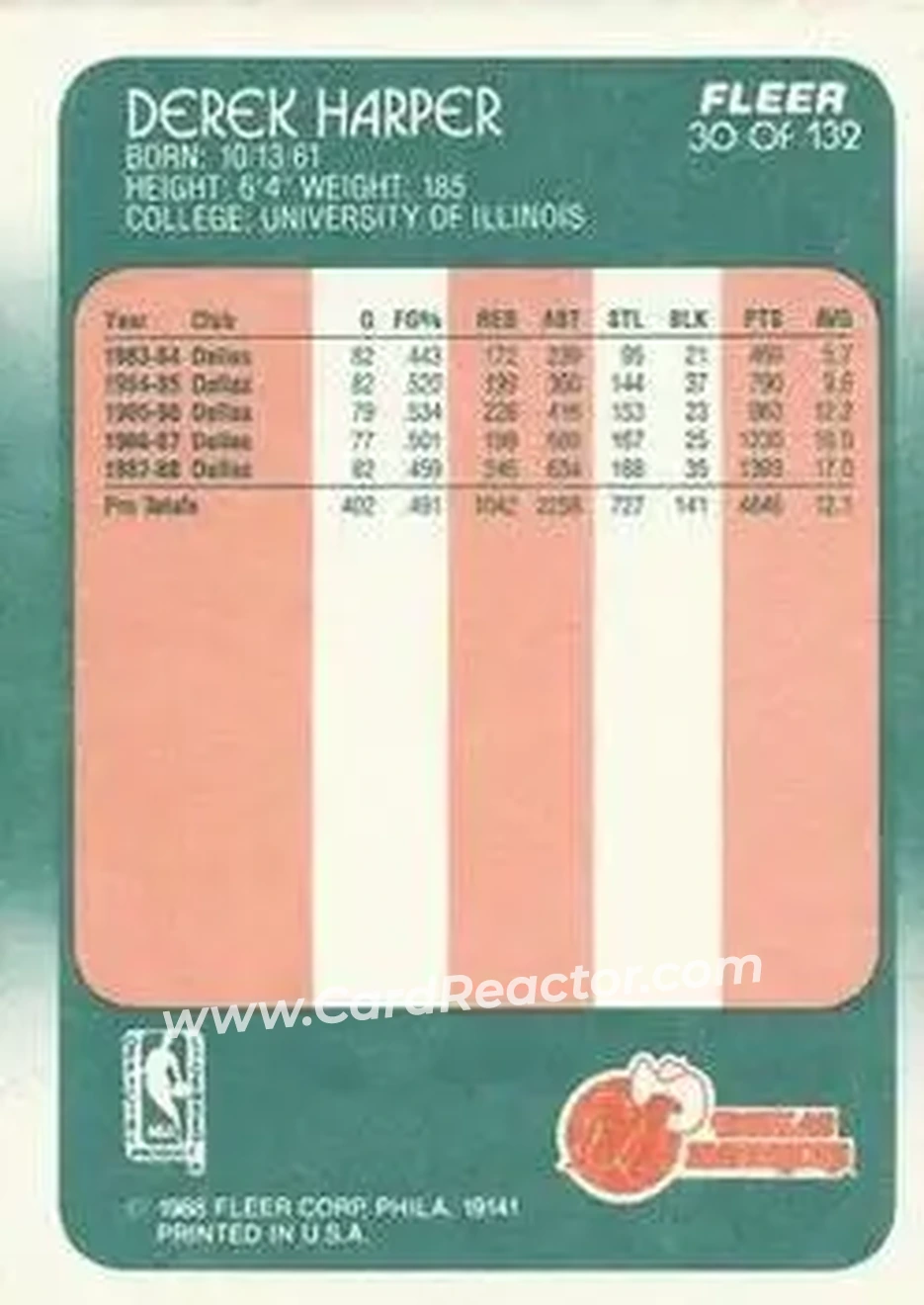 1988-89 Fleer #30 - Derek Harper - Dallas Mavericks - Back