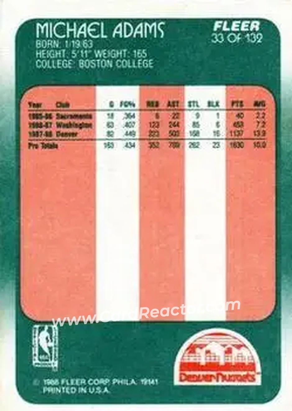 1988-89 Fleer #33 - Michael Adams - Denver Nuggets - Back
