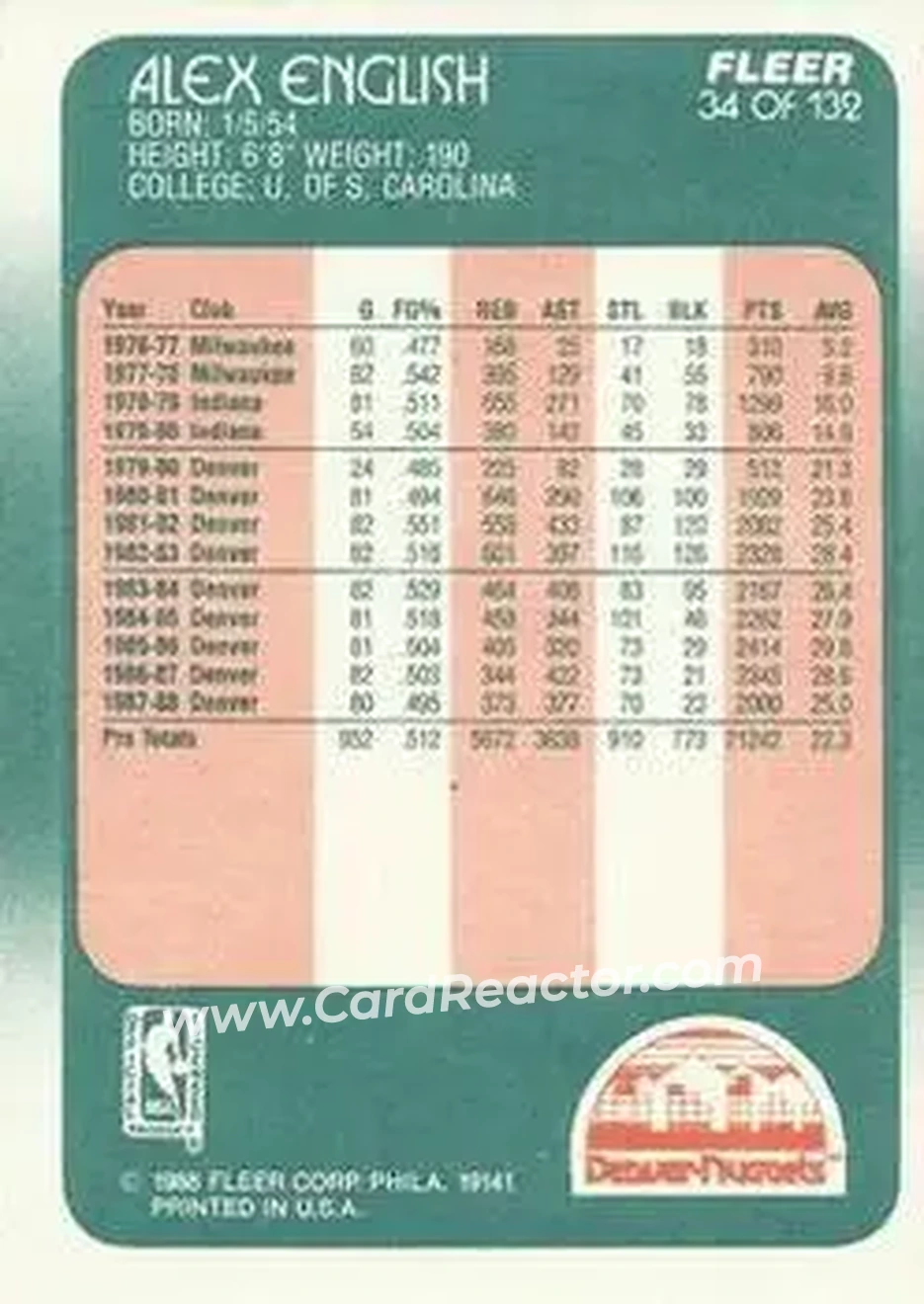 1988-89 Fleer #34 - Alex English - Denver Nuggets - Back
