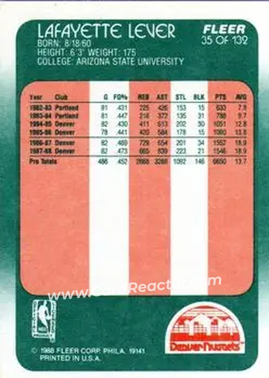 1988-89 Fleer #35 - Fat Lever - Denver Nuggets - Back