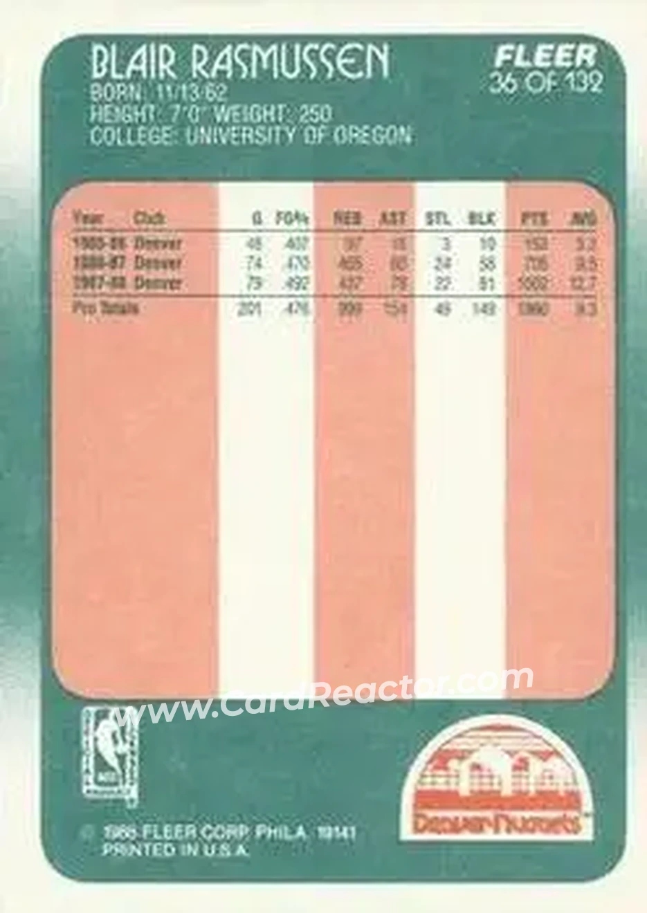 1988-89 Fleer #36 - Blair Rasmussen - Denver Nuggets - Back