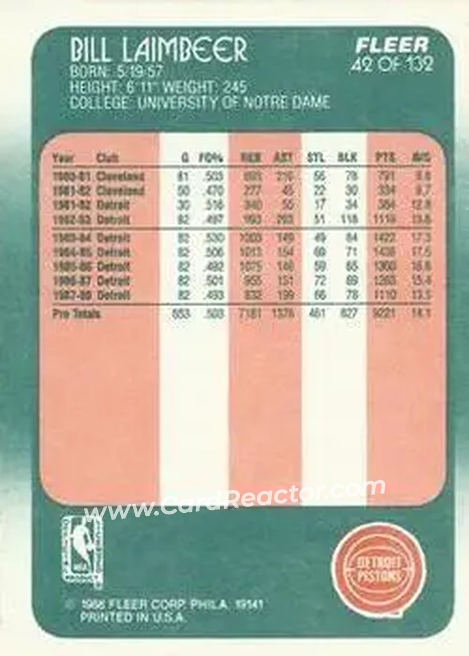 1988-89 Fleer #42 - Bill Laimbeer - Detroit Pistons - Back