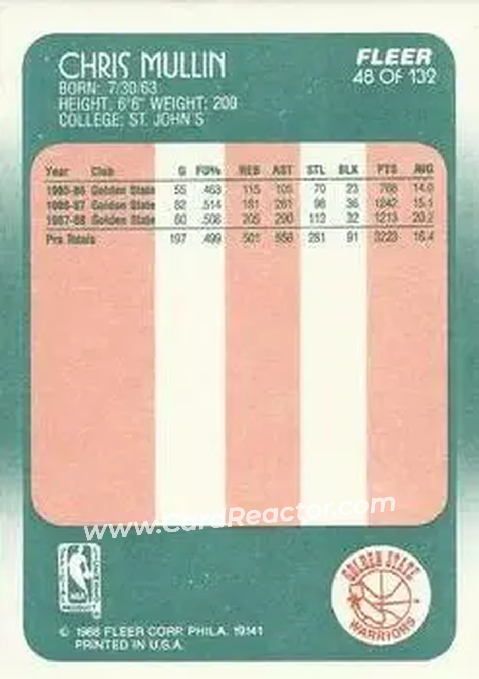 1988-89 Fleer #48 - Chris Mullin - Golden State Warriors - Back