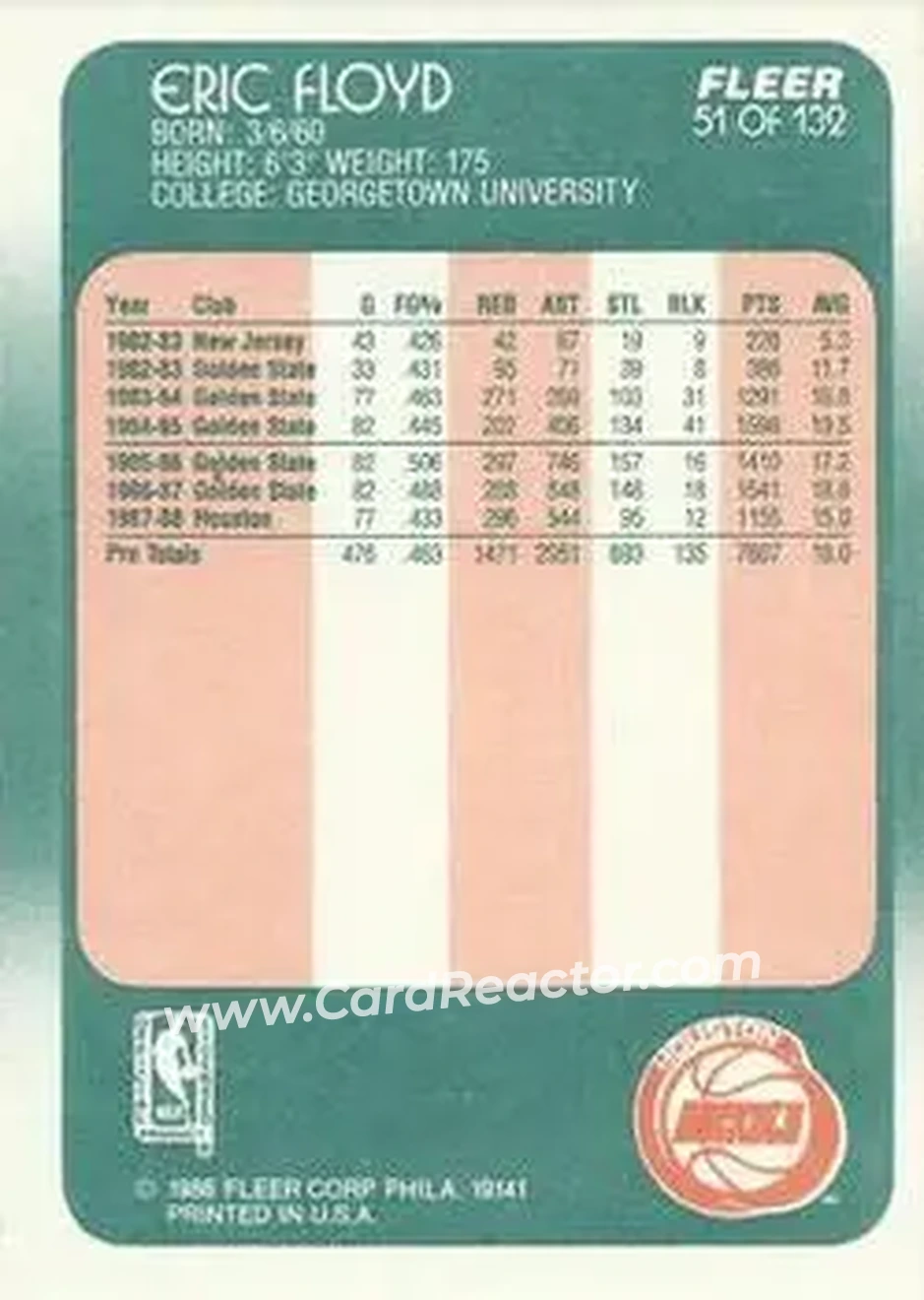 1988-89 Fleer #51 - Sleepy Floyd - Houston Rockets - Back