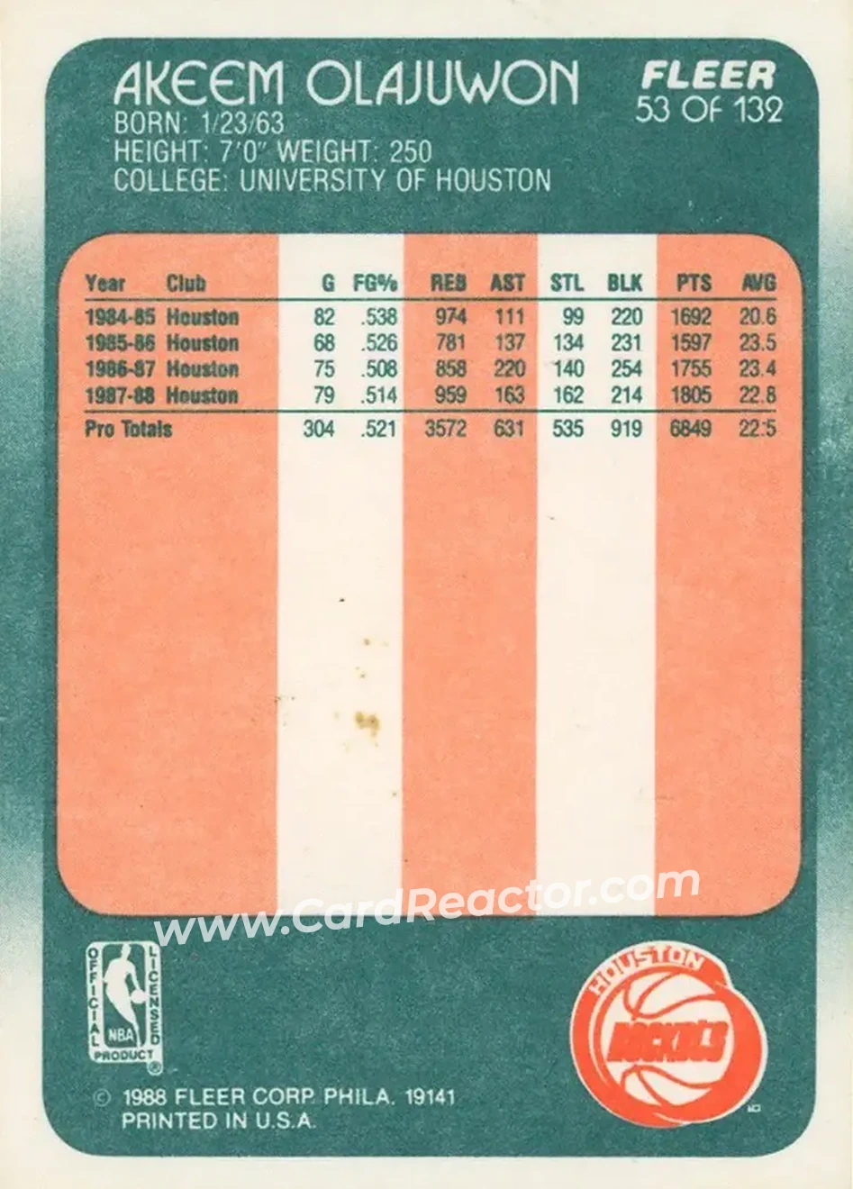 1988-89 Fleer #53 - Hakeem Olajuwon - Houston Rockets - Back