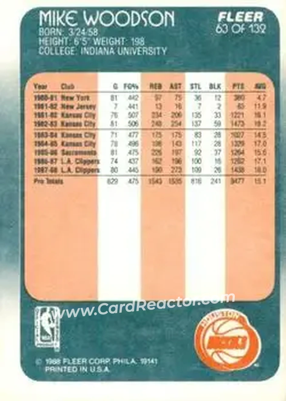 1988-89 Fleer #63 - Mike Woodson - Houston Rockets - Back