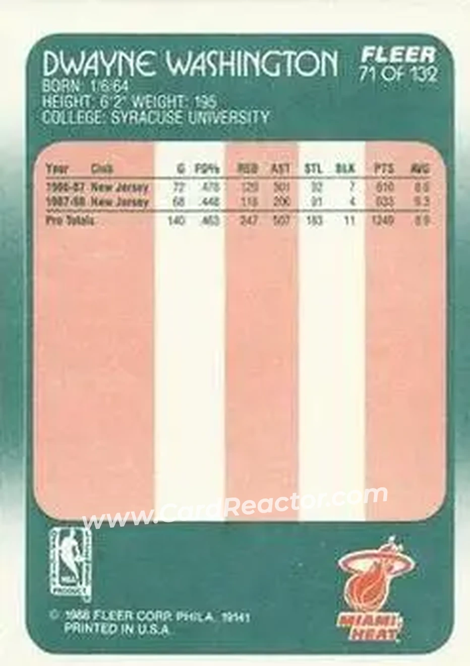 1988-89 Fleer #71 - Dwayne Washington - Miami Heat - Back