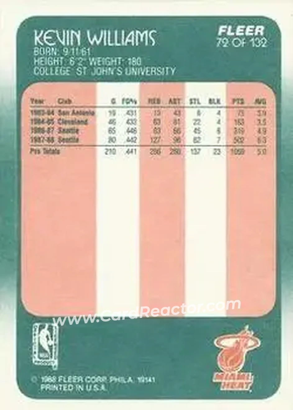 1988-89 Fleer #72 - Kevin Williams - Miami Heat - Back
