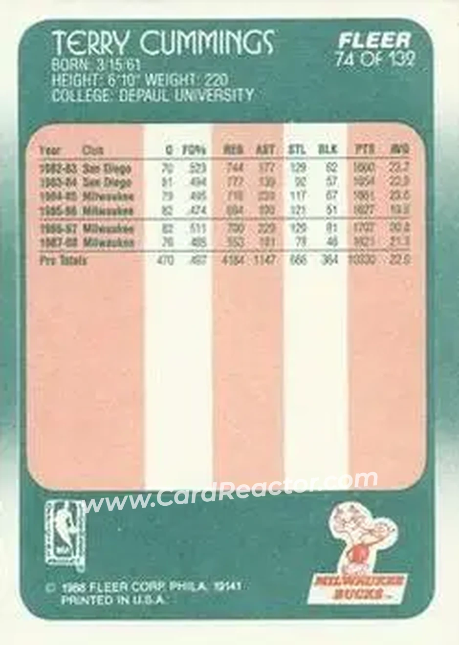 1988-89 Fleer #74 - Terry Cummings - Milwaukee Bucks - Back