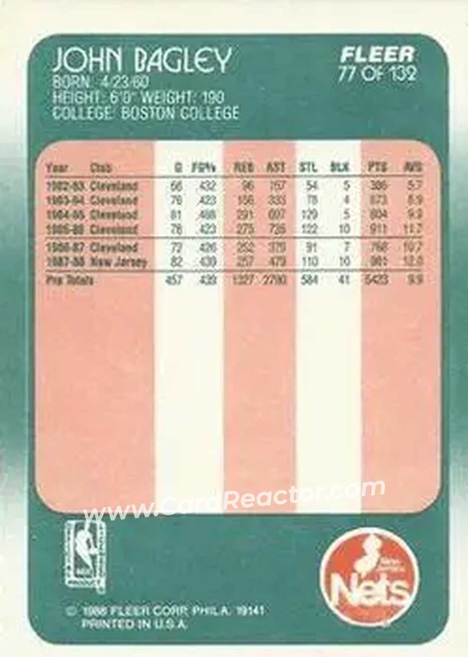 1988-89 Fleer #77 - John Bagley - New Jersey Nets - Back