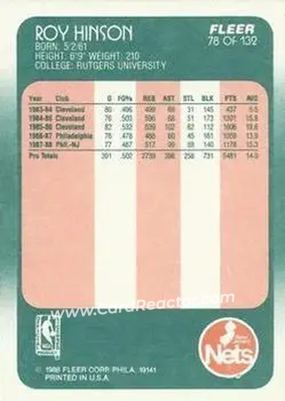 1988-89 Fleer #78 - Roy Hinson - New Jersey Nets - Back