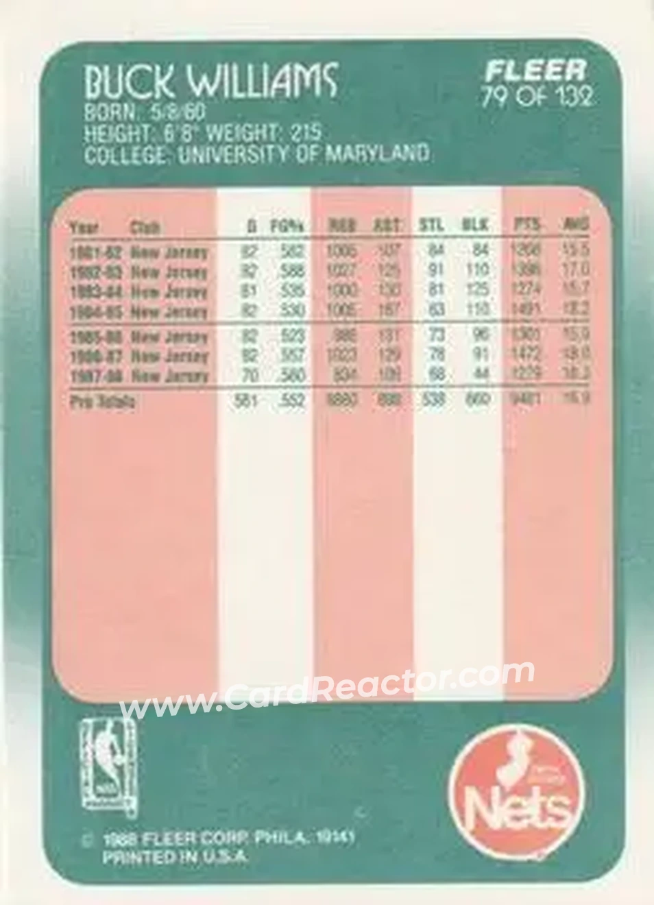 1988-89 Fleer #79 - Buck Williams - New Jersey Nets - Back