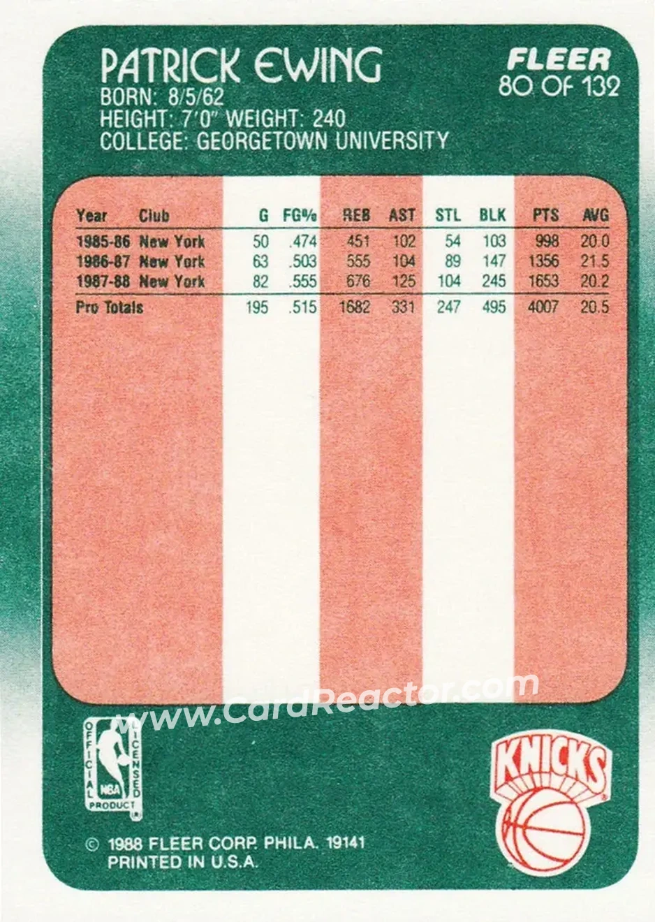 1988-89 Fleer #80 - Patrick Ewing - New York Knicks - Back