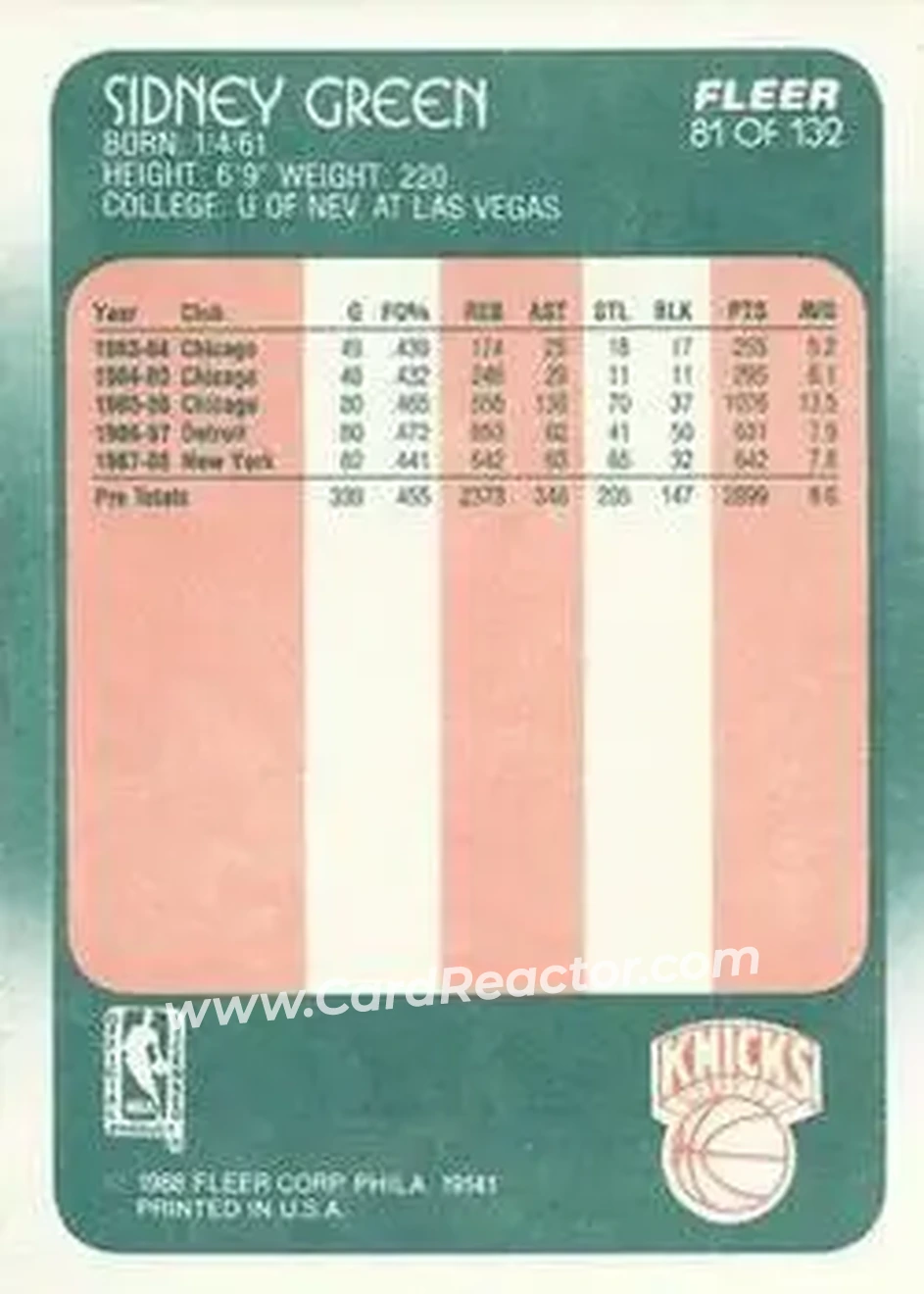 1988-89 Fleer #81 - Sidney Green - New York Knicks - Back