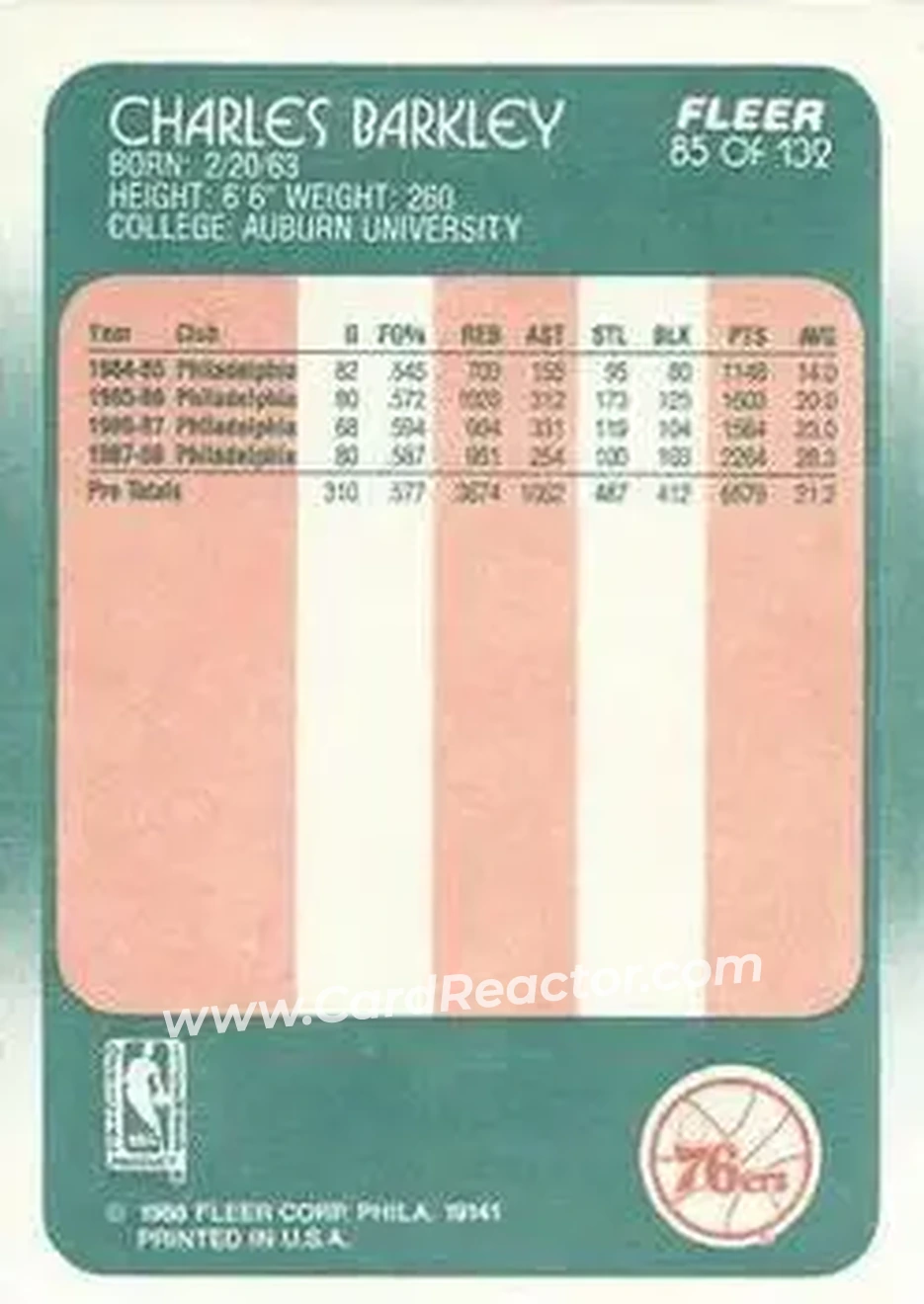 1988-89 Fleer #85 - Charles Barkley - Philadelphia 76ers - Back