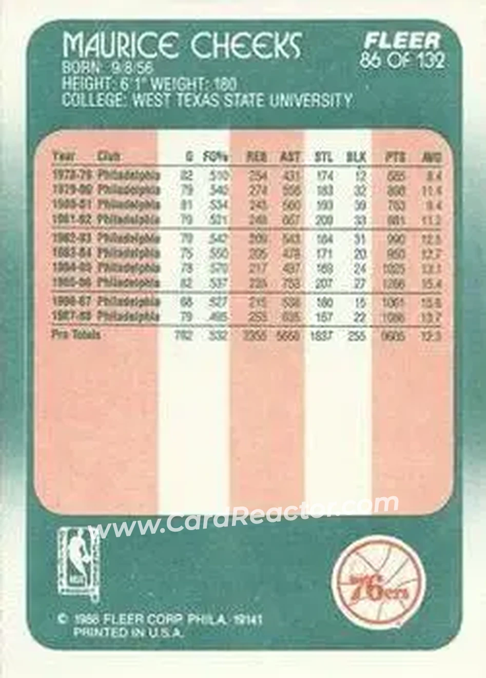 1988-89 Fleer #86 - Maurice Cheeks - Philadelphia 76ers - Back