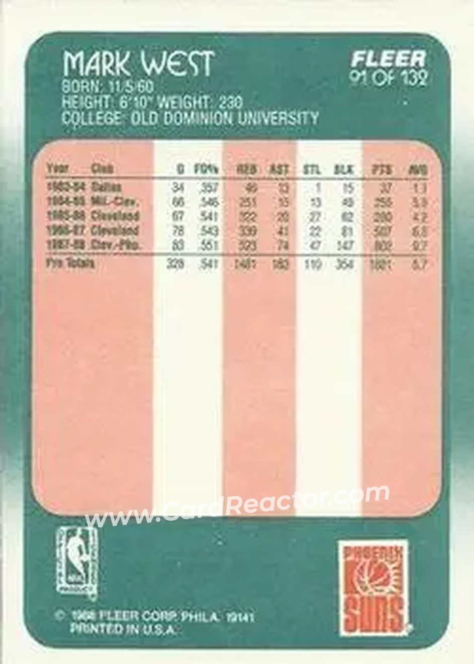 1988-89 Fleer #91 - Mark West - Phoenix Suns - Back