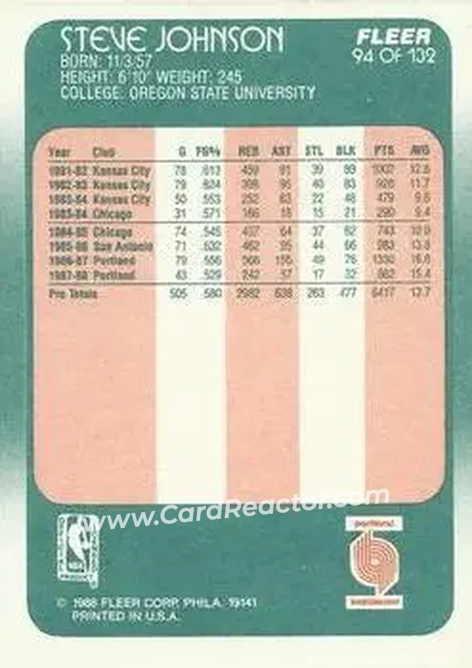 1988-89 Fleer #94 - Steve Johnson - Portland Trail Blazers - Back