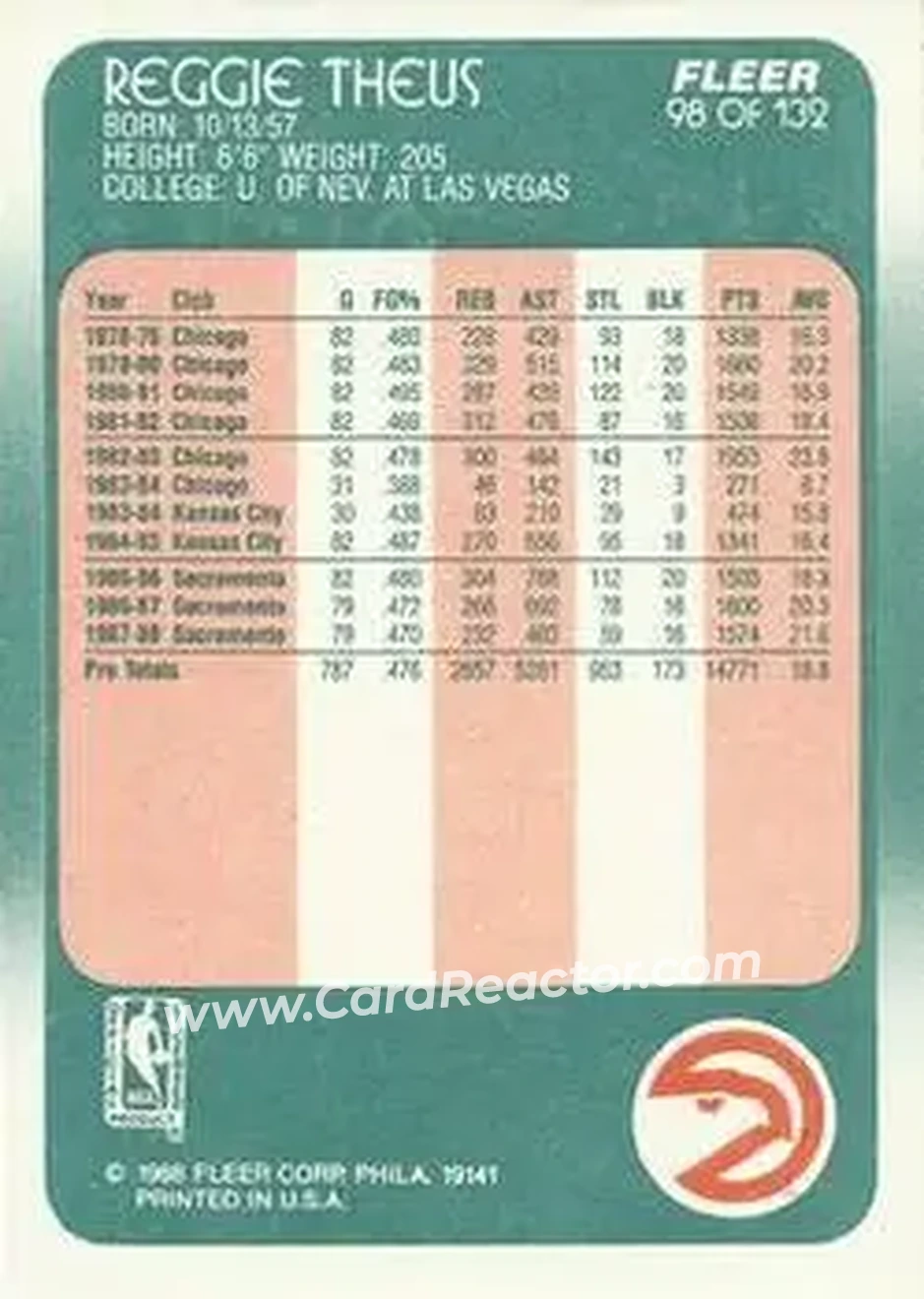 1988-89 Fleer #98 - Reggie Theus - Atlanta Hawks - Back