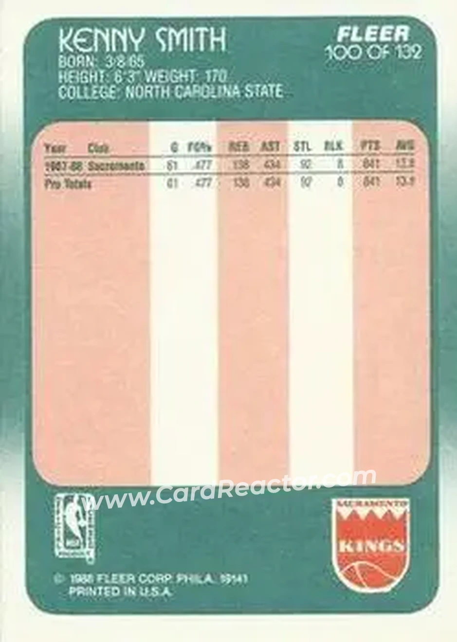 1988-89 Fleer #100 - Kenny Smith - Sacramento Kings - Back
