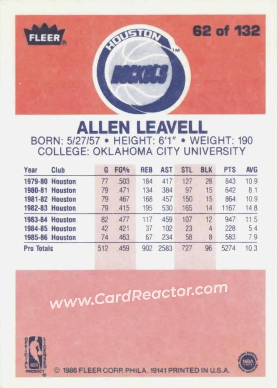 1986-87 Fleer #62 - Allen Leavell - Houston Rockets - Back