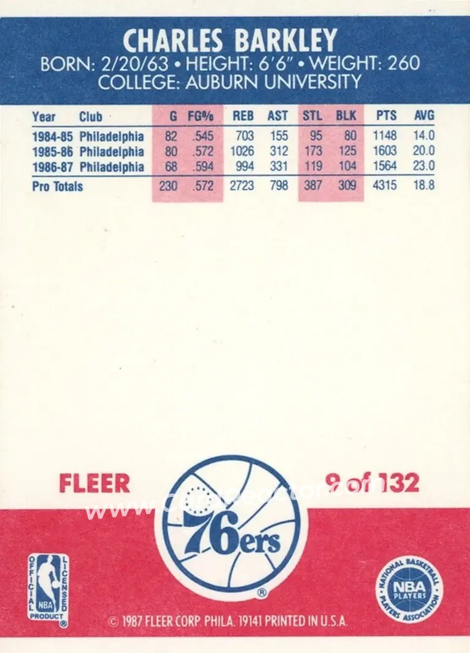 1987-88 Fleer #9 - Charles Barkley - Philadelphia 76ers - Back