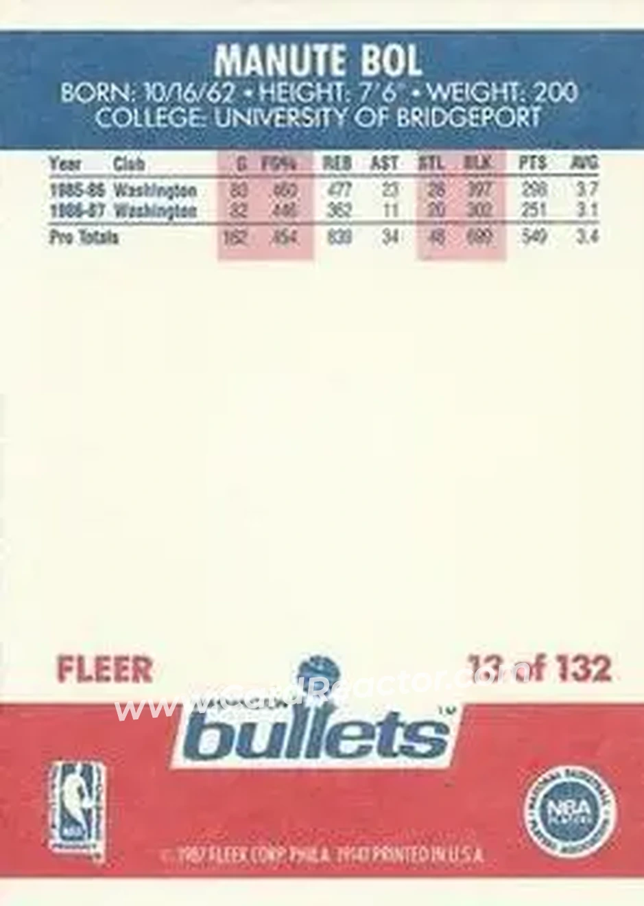 1987-88 Fleer #13 - Manute Bol - Washington Bullets - Back
