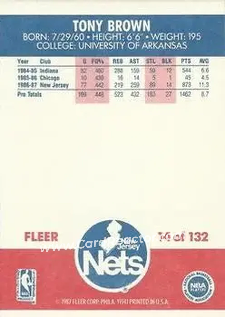 1987-88 Fleer #14 - Tony Brown - New Jersey Nets - Back