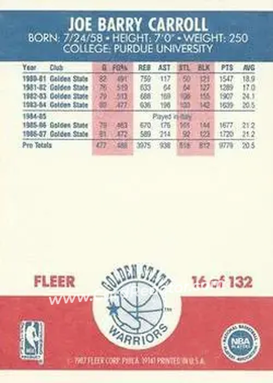 1987-88 Fleer #16 - Joe Barry Carroll - Golden State Warriors - Back